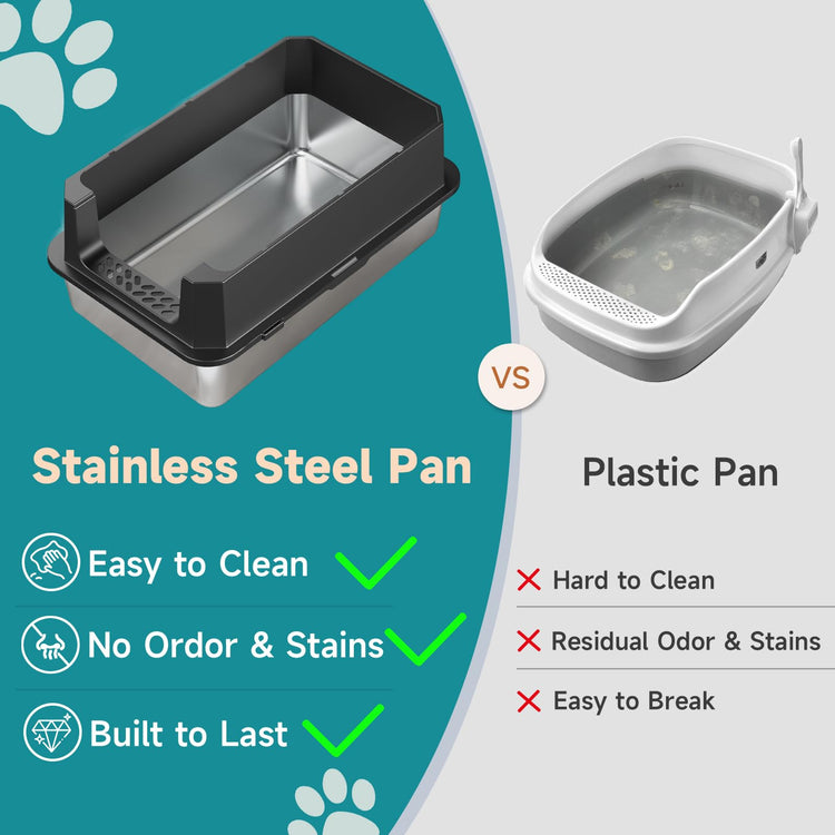 TENTIZON Stainless Steel Cat Litter Box with Lid, Large Covered Enclosed Kitty Litterbox with Hood, Flip Top, High Side, Litter Mat, Scoop for Big Cats, Kitten, No Odor, No Mess, Easy Clean, Grey
