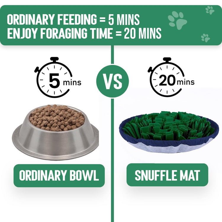PET ARENA Snuffle Mat for Dogs - Adjustable Interactive Puzzle Toy for Large & Small Breed Slow Feeder for Mental Stimulation & Stress Relief Encourages Natural Foraging Ideal for Indoor & Outdoor Use