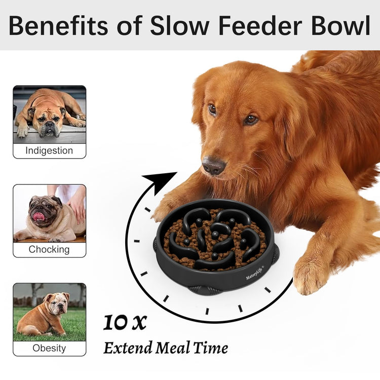 MateeyLife Slow Feeder Dog Bowls 2PCS, Anti-Choking Puzzle Dog Food Bowls, Anti-Slip Interactive Feeding Slow Down Eating, Bloat Stop Maze Dishes for Medium Breeds