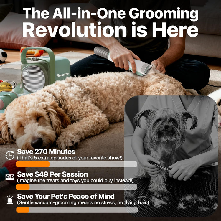 Buenkee Dog Grooming Kit with Vacuum, 15000Pa Pet Hair Clipper and Shedding Brush, 50dB Low Noise, 2L Capacity, White