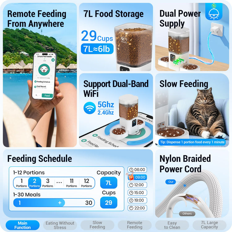 Frienhund Timed Automatic Cat Feeder 2 Cats with Slow Feed: Dual Automatic Dog Feeder with Information Visualization, Programmable Auto Cat Food Dispenser for Multiple Pets,Detachable for Clean-29 Cup