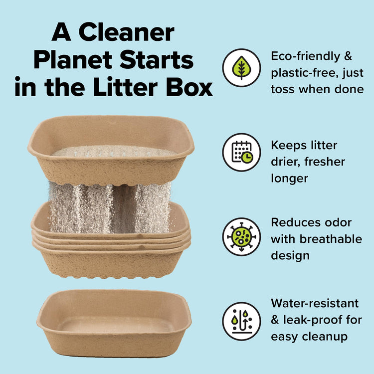 Kitty Sift Disposable Cat Litter Box Large, 6 Count, Durable Portable for Travel and Home, Eco-Friendly Disposable Litter Box Controls Odor