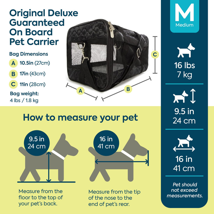 Sherpa Original Deluxe Travel Pet Carrier, Airline Approved & Guaranteed On Board - Charcoal Gray, Medium
