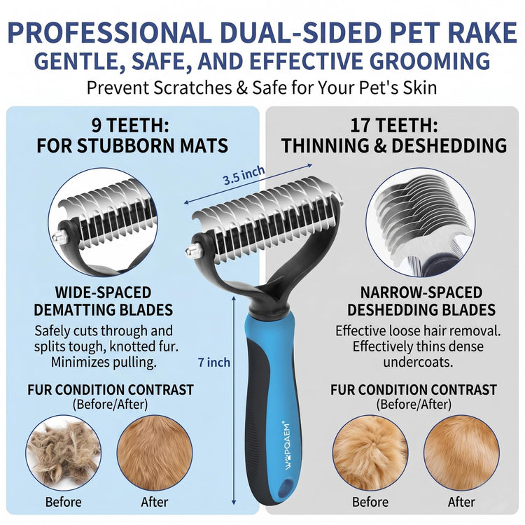 5-Piece Pet Grooming Kit for Dogs & Cats - Professional Deshedding, Detangling & Bathing Set for Long, Curly & Thick Coats - Blue