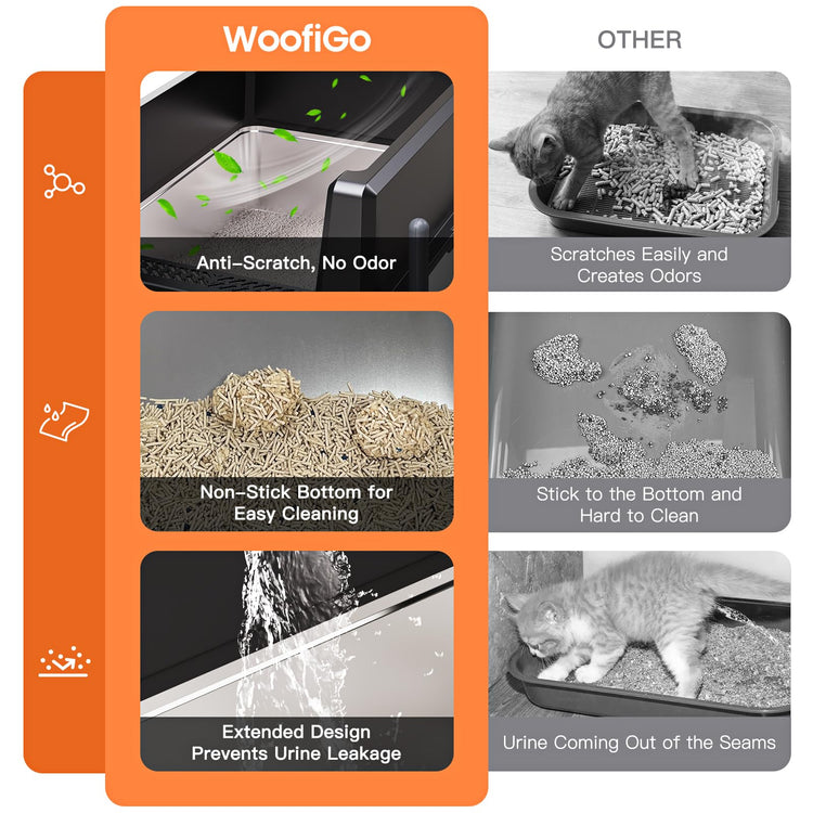 WoofiGo Enclosed Stainless Steel Cat Litter Box with Lid, XL Extra Large Litter Box for Big Cats, Metal Litter Pan High Sided, Never Absorbs Odors, Anti-Urine Leakage, Easy Cleaning, Include Scoop