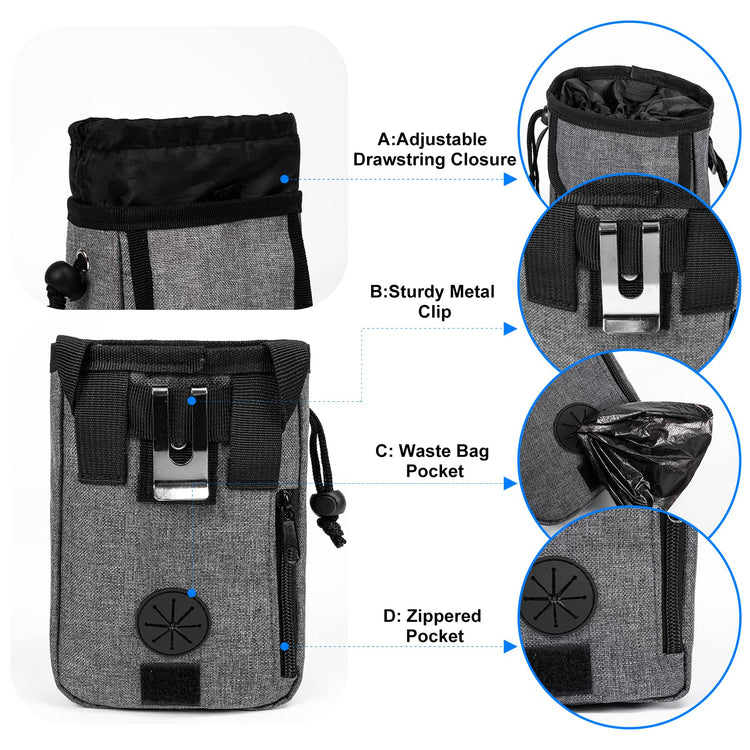 Modoker Dog Travel Bag Backpack, Airline Approved Pet Accessories Organizer for Dog and Cat with Shoulder Strap, 2 Dog Food Storage Containers, 2 Collapsible Dog Bowls,1 Pet Mat, Grey