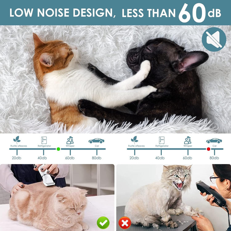 Pet Grooming Kit& Vacuum Suction, Grooming Clippers with 5 Proven Grooming Tools, Professional Pet Grooming Vacuum for Dogs, Cats and Other Animals
