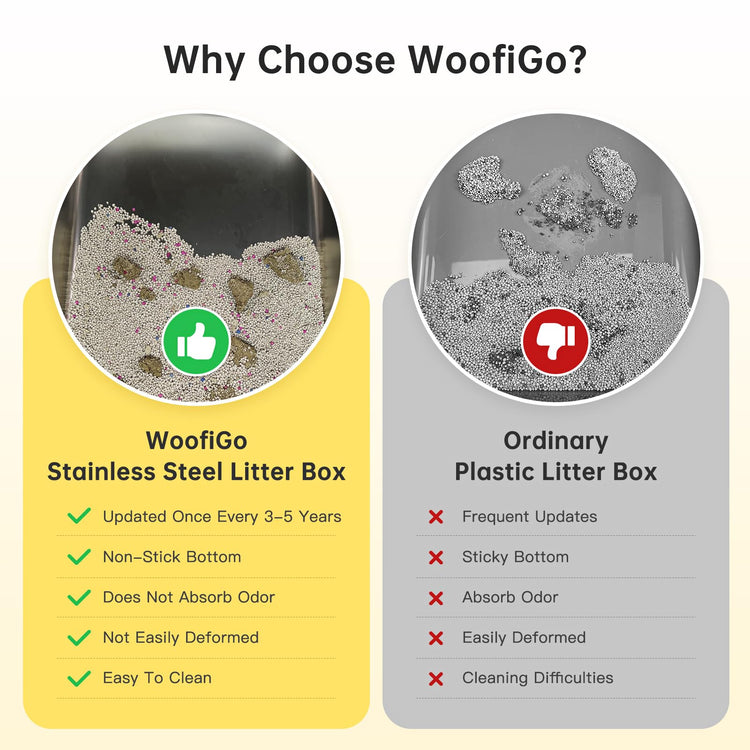 WoofiGo Enclosed Stainless Steel Cat Litter Box with Lid, XL Extra Large Litter Box for Big Cats, Metal Litter Pan High Sided, Never Absorbs Odors, Anti-Urine Leakage, Easy Cleaning, Include Scoop