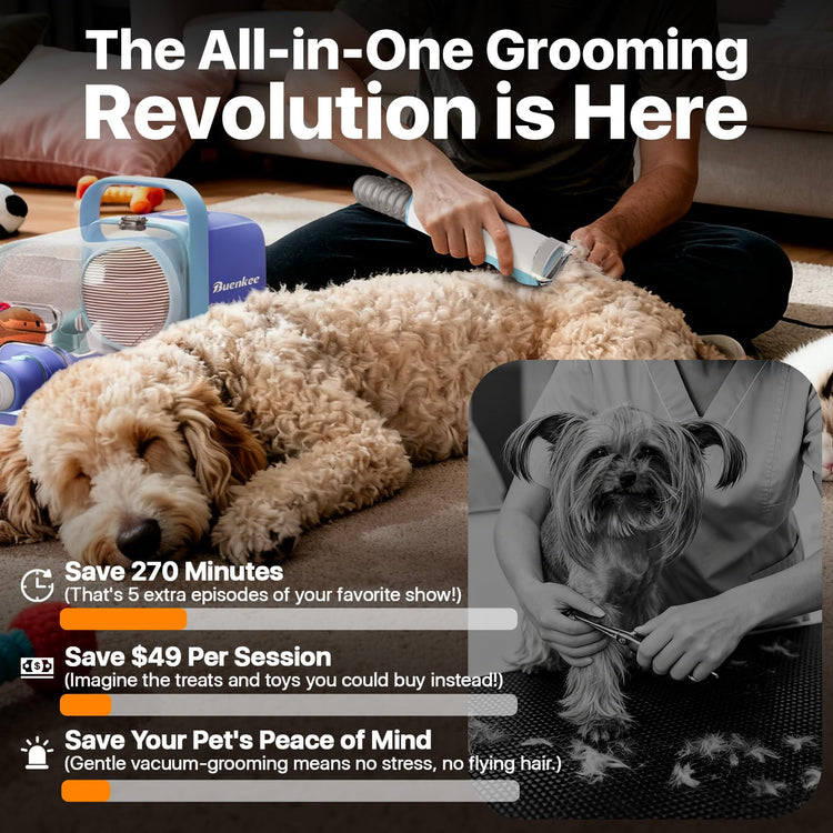 Buenkee Dog Grooming Kit with Vacuum, 15000Pa Pet Hair Clipper and Shedding Brush, 50dB Low Noise, 2L Capacity, White