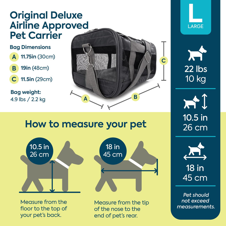 Sherpa Original Deluxe Travel Pet Carrier, Airline Approved & Guaranteed On Board - Charcoal Gray, Medium