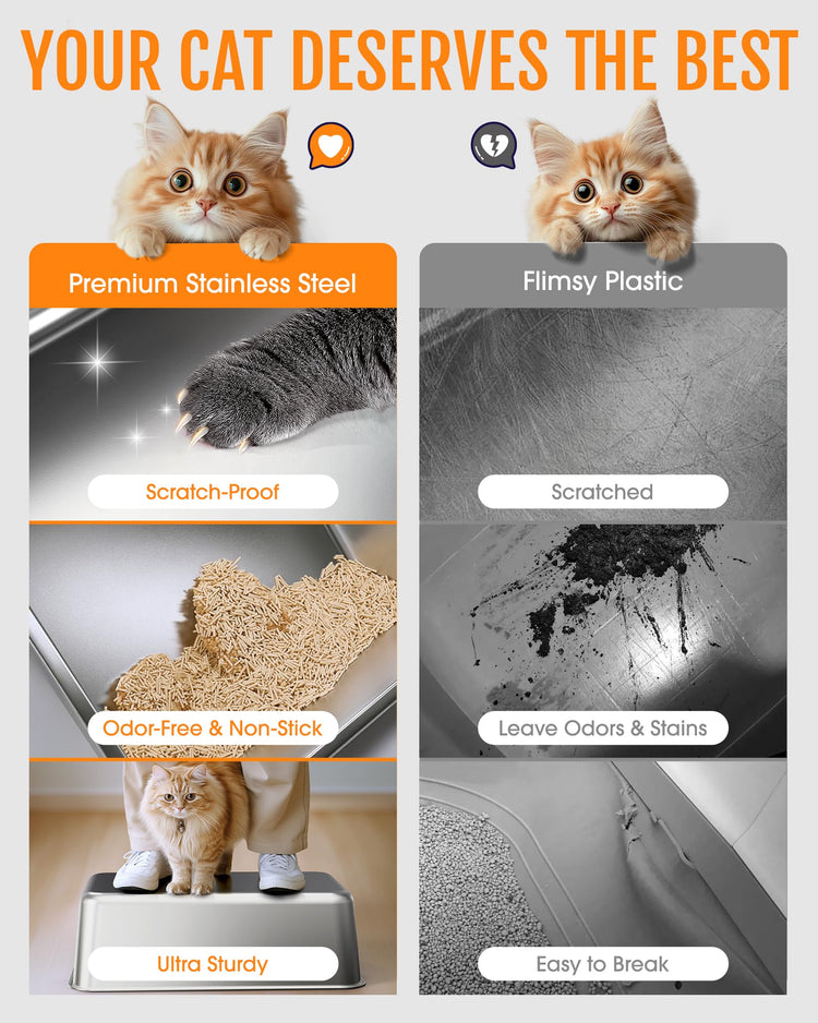 Powools Stainless Steel Cat Litter Box, Metal Litter Box with Scoop, High- Sided, Anti-Leakage Top Entry, Non-Sticky, Easy to Clean, Grey, M (1 Pack)