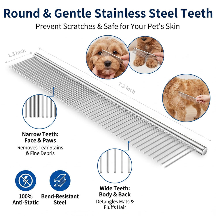 5-Piece Pet Grooming Kit for Dogs & Cats - Professional Deshedding, Detangling & Bathing Set for Long, Curly & Thick Coats - Blue