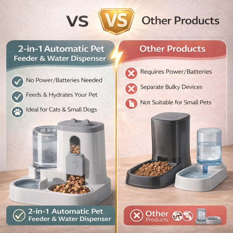 Automatic Dog Cat Feeder – 2-in-1 Cat Food and Water Bowl Set & Dog Food and Water Bowl Set, 800ml + 2.2L Gray