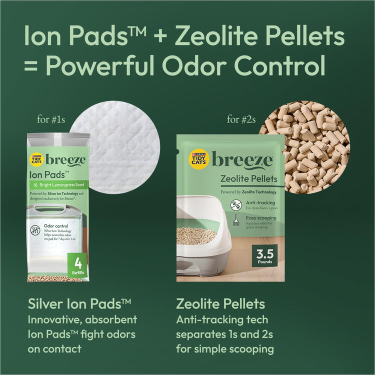 Purina Tidy Cats Litter Box System, BREEZE System Starter Kit Litter Box, Litter Pellets & Pads