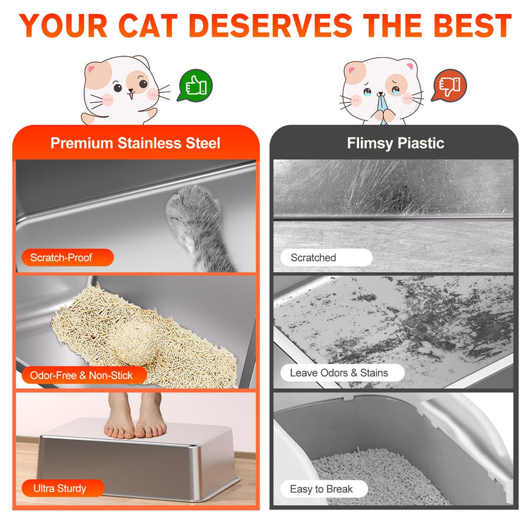 2PACK Stainless Steel Litter Box, Metal Litter Boxs with Lid High Sides, XL Extra Large Litter Box for Big Cats, Never Absorbs Odors, Leak-Proof, Stain-Free, Rust-Free, Easy to Clean, Scoop Included