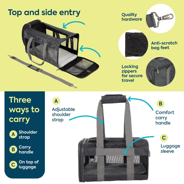 Sherpa Original Deluxe Travel Pet Carrier, Airline Approved & Guaranteed On Board - Charcoal Gray, Medium